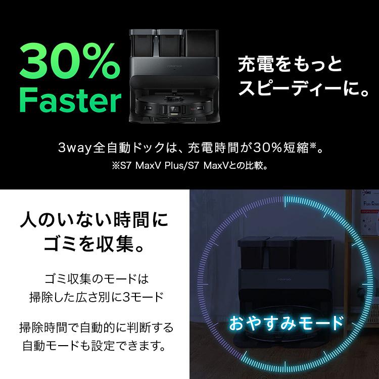 Roborock ロボロック(Roborock) S7 MaxV Ultra 全自動ロボット Roborock ロボロック(Roborock) S7 MaxV Ultra 全自動ロボット