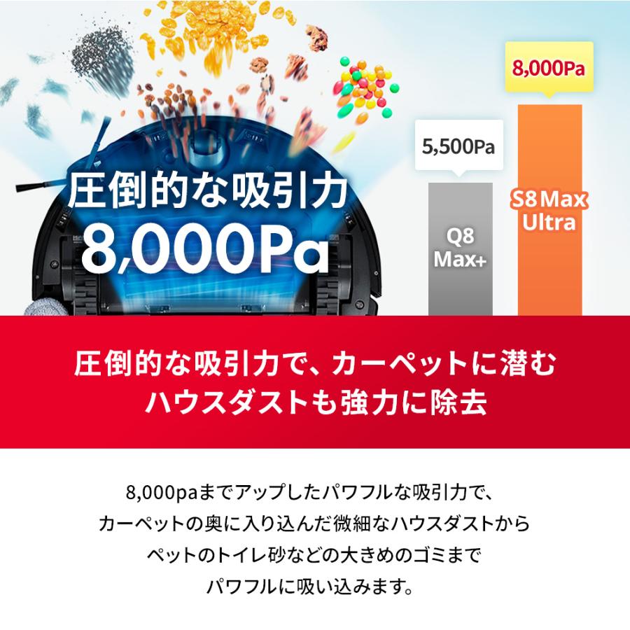 Roborock 【公式】新商品 ロボロック ロボット掃除機 S8 MAX Roborock 【公式】新商品 ロボロック ロボット掃除機 S8 MAX