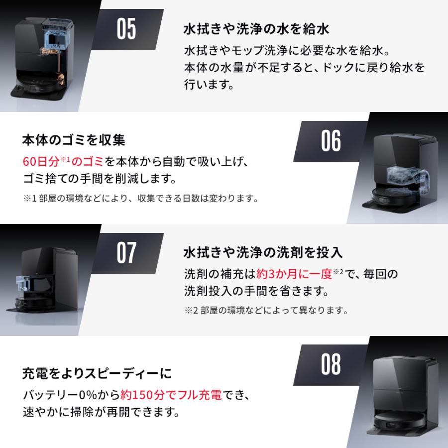 Roborock（ロボロック） 【交換用紙パックセット】 ロボット掃除機