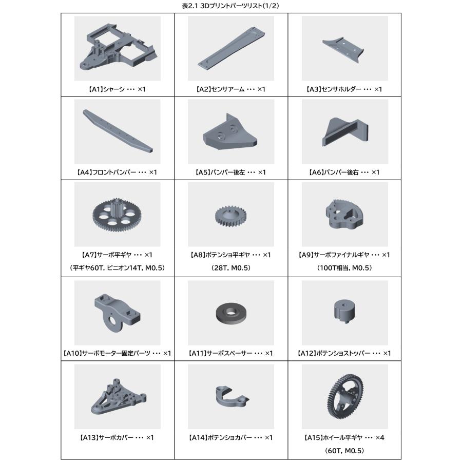 ３Dプリントマイコンカー（シャーシキット） | ブランド登録なし | 05