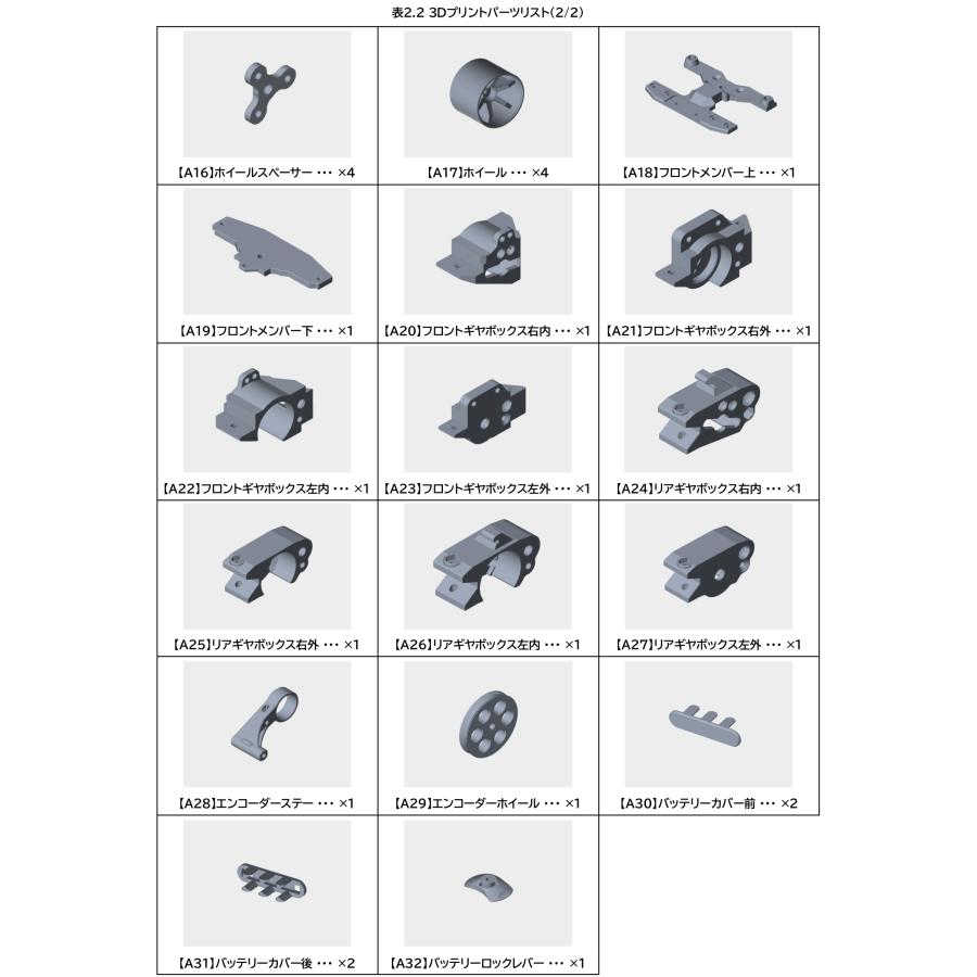 ３Dプリントマイコンカー（シャーシキット） | ブランド登録なし | 06