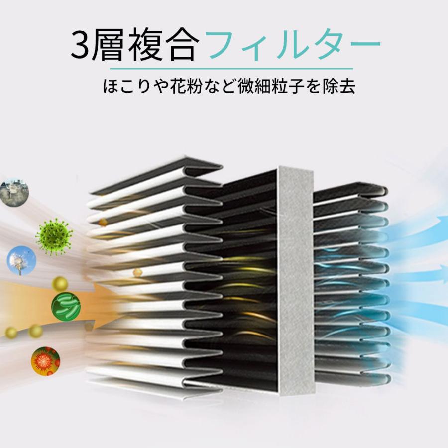 車載 空気清浄機 フィルター式 車用 車用品 カー用品 除菌 花粉 感染