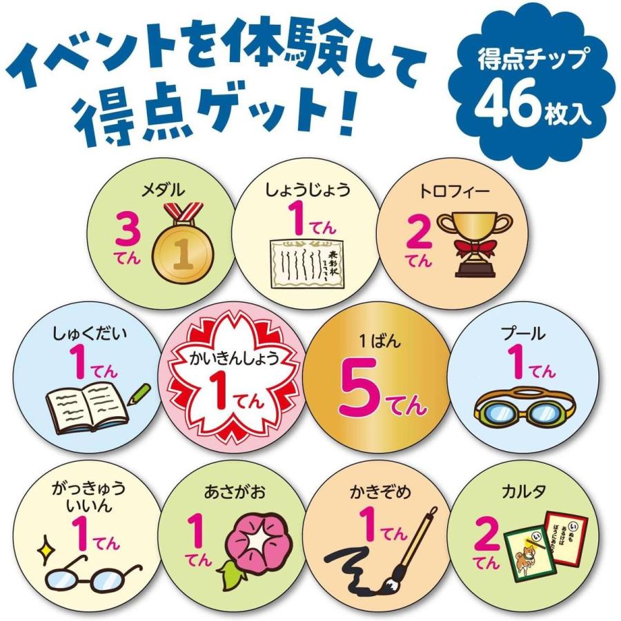 わくわく 小学校 すごろく スゴロク 双六 ボードゲーム 玩具 誕生日プレゼント 子供 おもちゃ 男の子 女の子 小学生