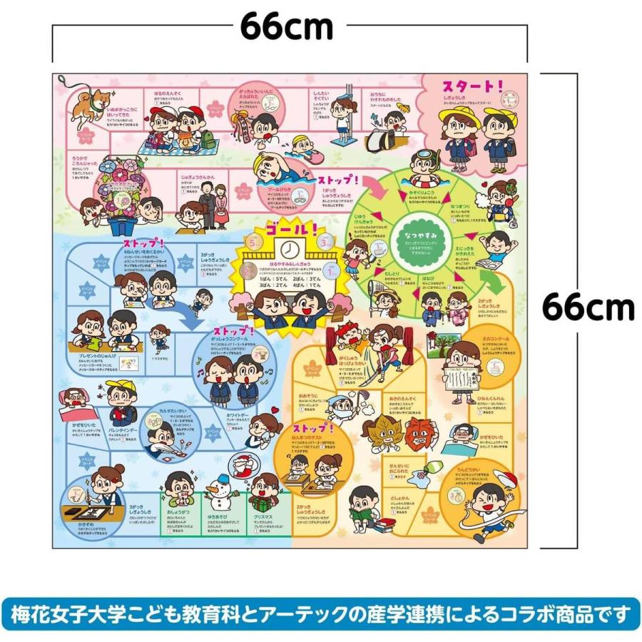 アーテック わくわく 小学校 すごろく スゴロク 双六 ボードゲーム