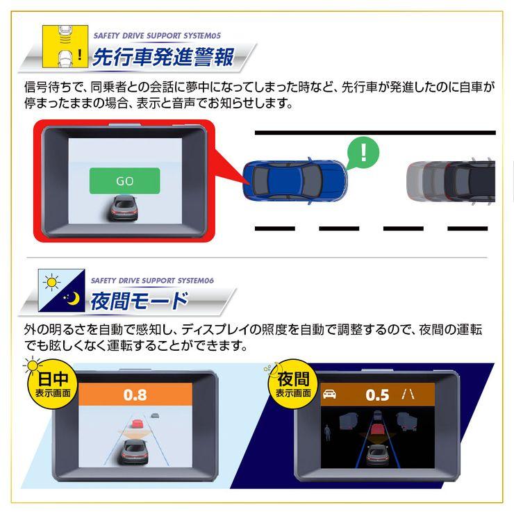 MINIEYE ドライブレコーダー AI搭載 安全装置付き 衝突予防システム 運転支援 あおり運転対策 WiFi スマホ連動 リアルタイム対応 カー用品｜robotplaza｜06