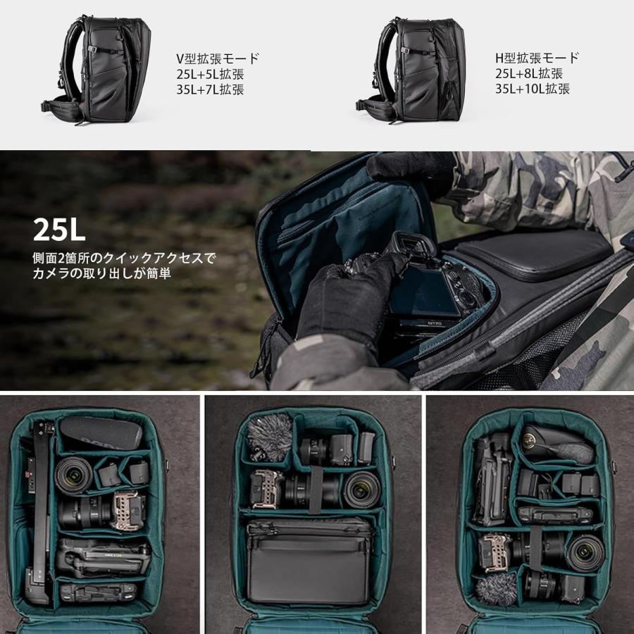 PGYTECH OneMo 2 BackPack ワンモーツー バックパック 25L グレー  