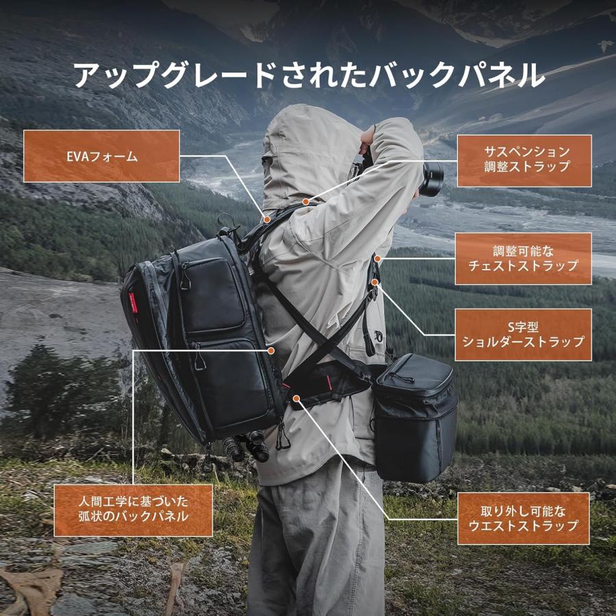 PGYTECH OneMo 2 BackPack ワンモーツー バックパック 25L グレーカモフラージュ カメラバッグ 大容量 防滴 YKKファスナー 誕生日プレゼント 男性 父 彼氏
