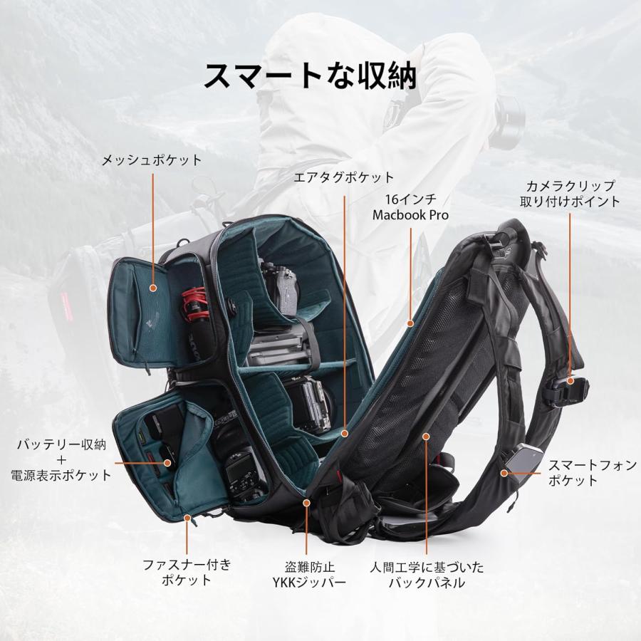 PGYTECH OneMo 2 BackPack ワンモーツー バックパック 25L グレーカモフラージュ カメラバッグ 大容量 防滴 YKKファスナー 誕生日プレゼント 男性 父 彼氏