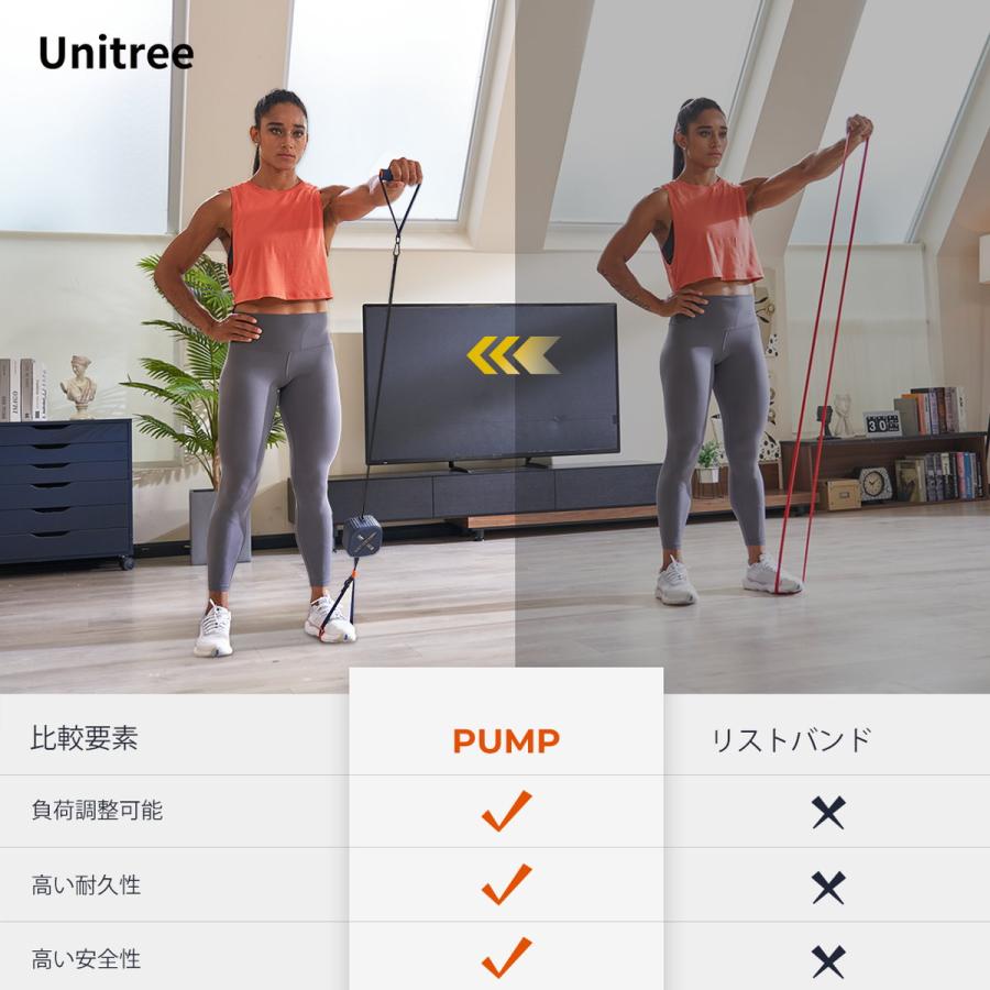 Unitree PUMP Pro ユニツリー パンプ プロ 20kgまで ネイビー 筋トレグッズ トレーニング器具 自宅 トレーニングマシン ダイエット 筋トレ 電動 ダンベル｜robotplaza｜03