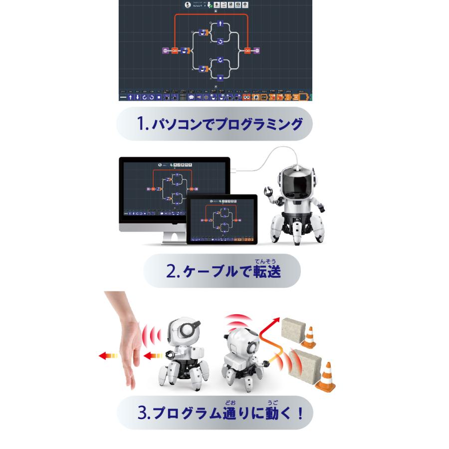 プログラミング・フォロ　for CHROME（Item No:MR-9122）【エレキット_ELEKIT】_3