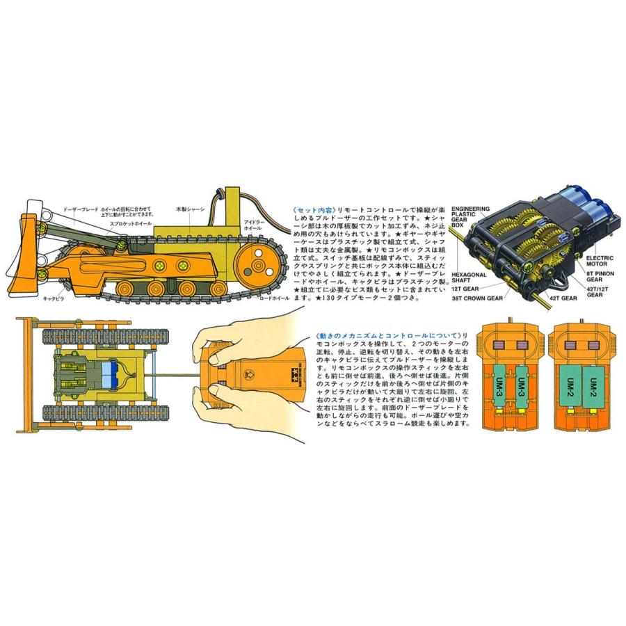 タミヤ（TAMIYA） 2チャンネルリモコン ブルドーザー工作基本セット