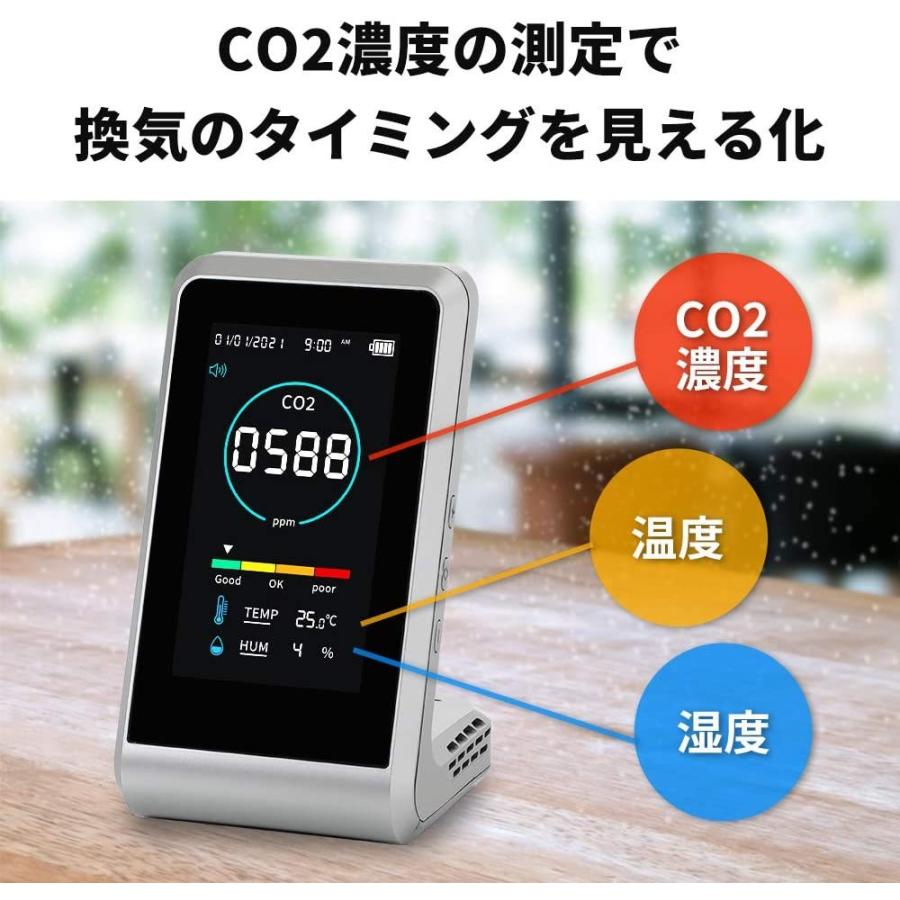 Co2濃度測定器 温度測定器 湿度測定器 Ith C01 新型コロナウィルス対策 ケーブル付 Acアダプタ