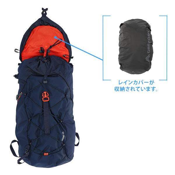 GREGORY（グレゴリー） 『並行輸入品』GREGORY バックパック ARRIO