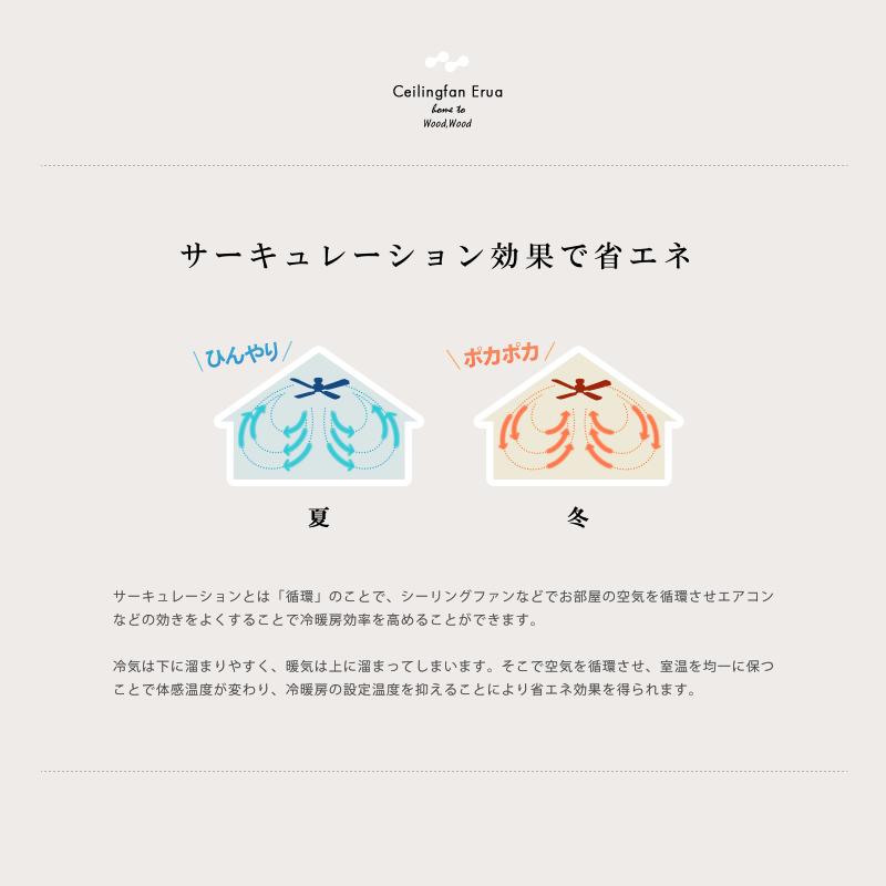 シーリングファン LED対応 照明 ライト プルスイッチ 4灯 エコ