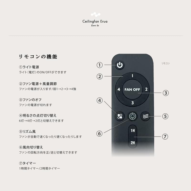 レースメタル シーリングファンライト リモコン付き 6灯 LED対応