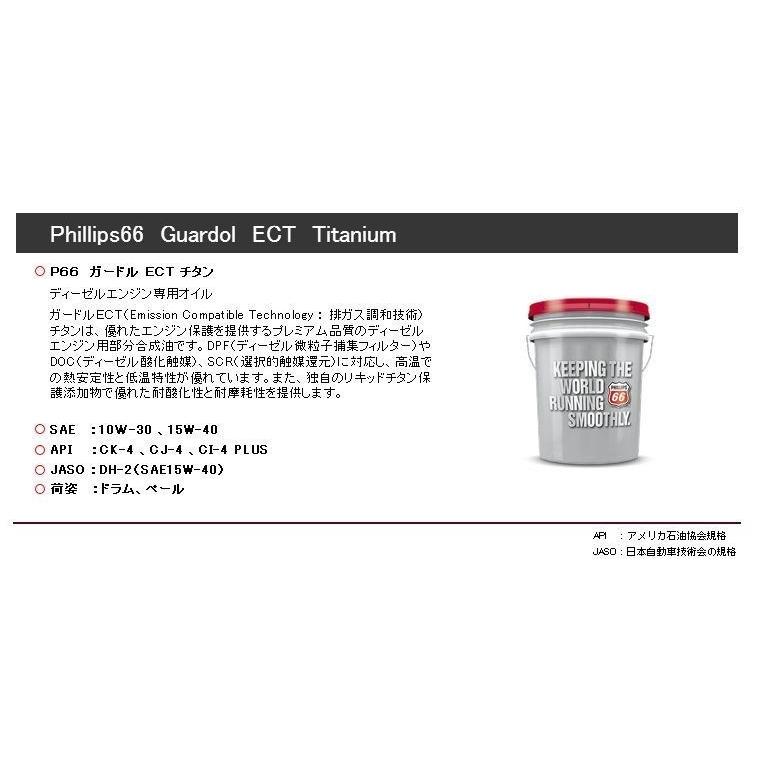 即納 正規パラフィン油 フィリップス66ガードルETCチタン 15w-40 DH-2