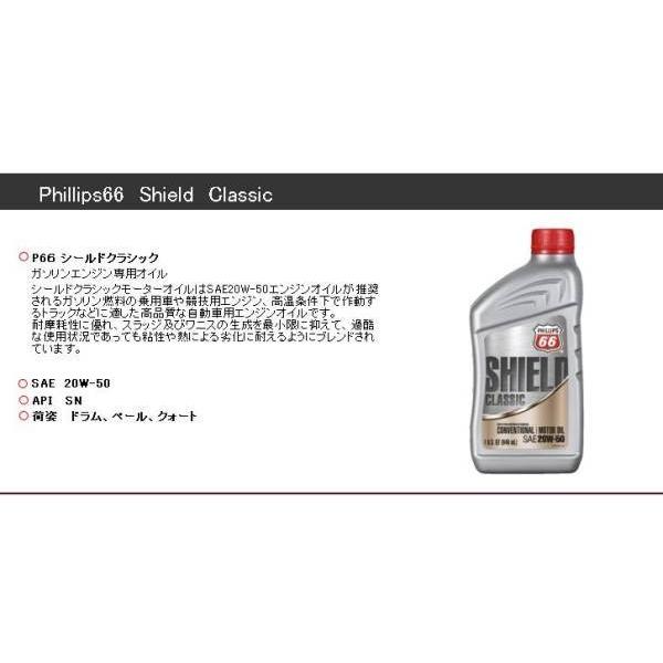 フィリップス66 エンジンオイル 20W-50 クォート缶12本 ハーレーに