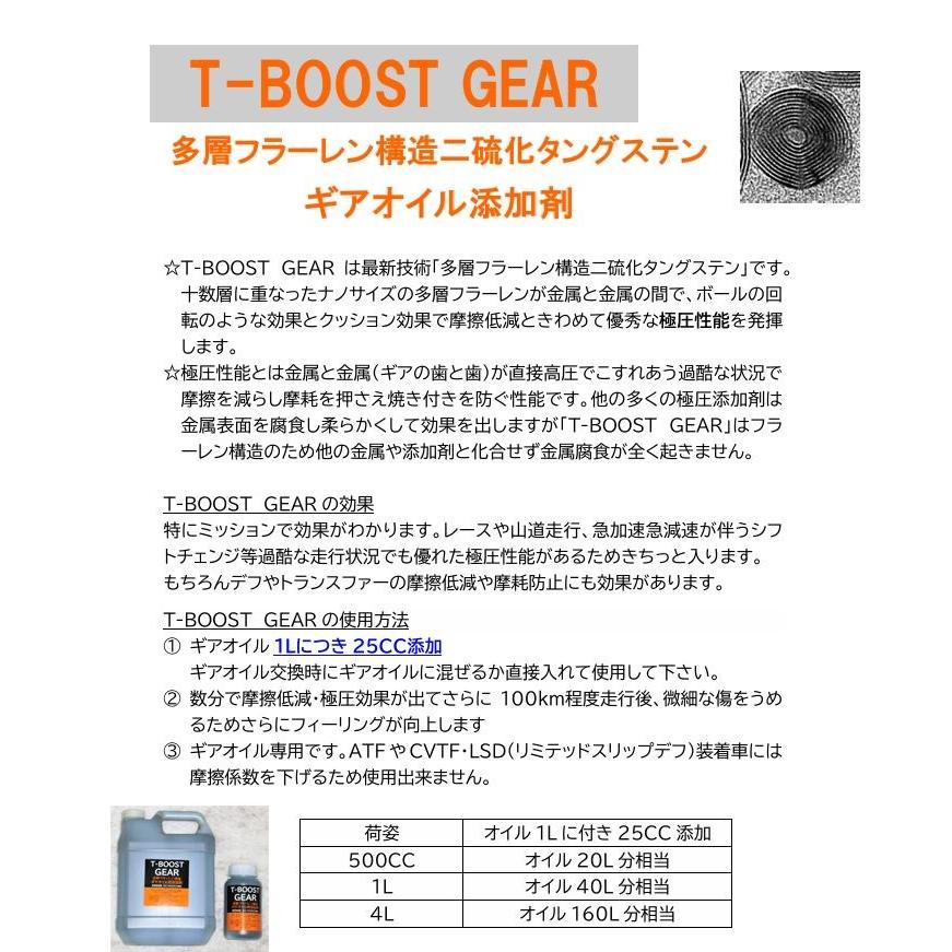 弊社在庫あり ミカド製 特注500CC T-Boostギア 改 HIGH(ハイ)Ver- 多層