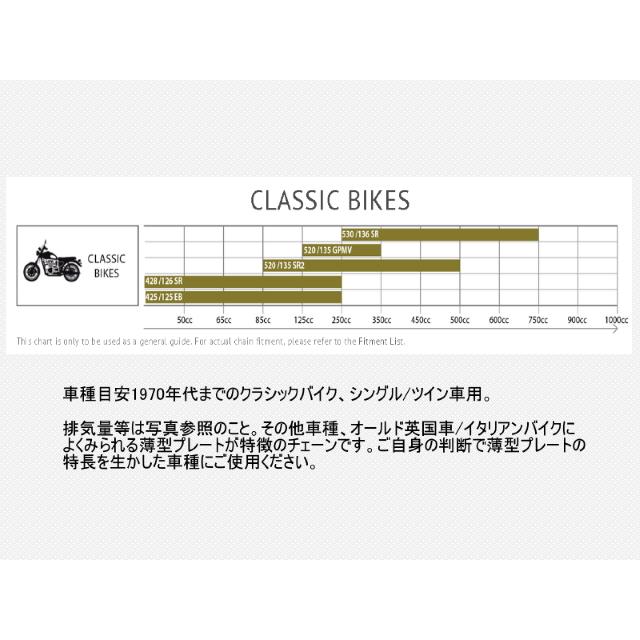 REGINA / レジナ クラシックバイク チェーン 530 SR 長め120リンク オールド英国車/イタリア車 他_2