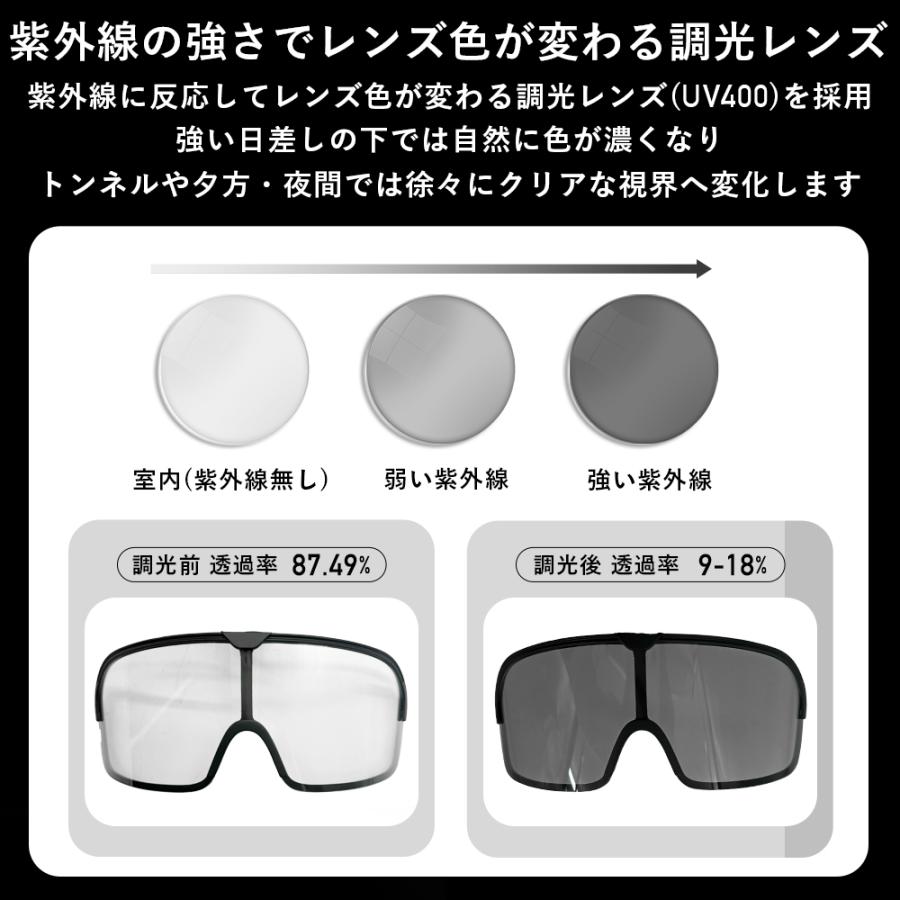 ROCKBROS 自転車 ヘルメット ライト搭載 テールライト付き 大人