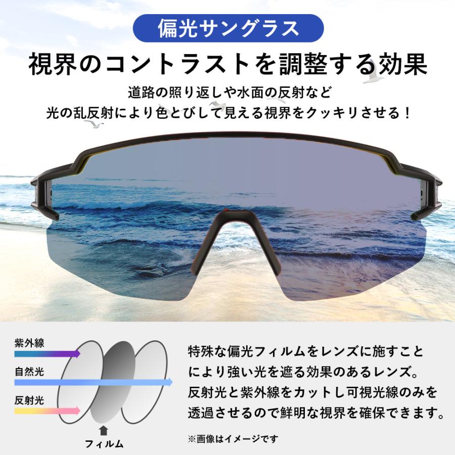 サングラス 偏光 調光 レンズ スポーツ メンズ レディース インナー