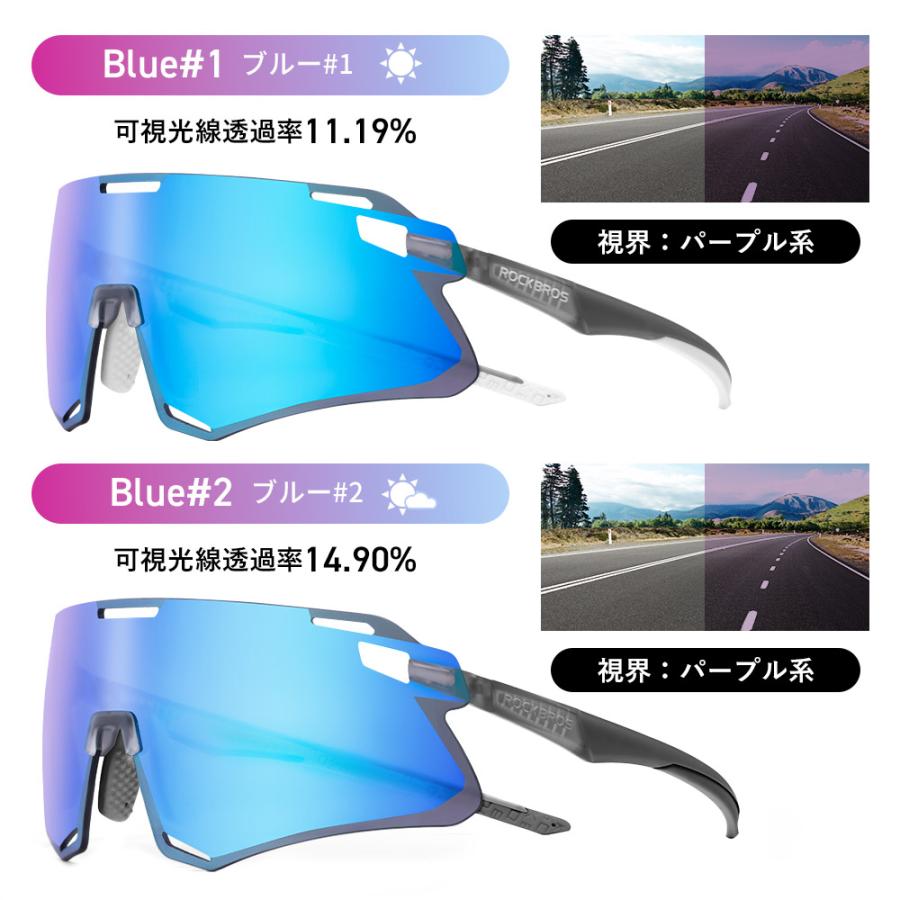 サングラス スポーツサングラス 超軽量 HDレンズ コントラスト調整 UV