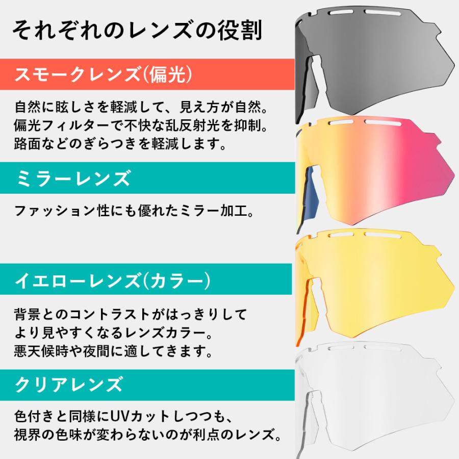 スポーツサングラス クリア/ブルー レンズ付き スポーツサングラス 偏光レンズ ミラー クリア サイクリング