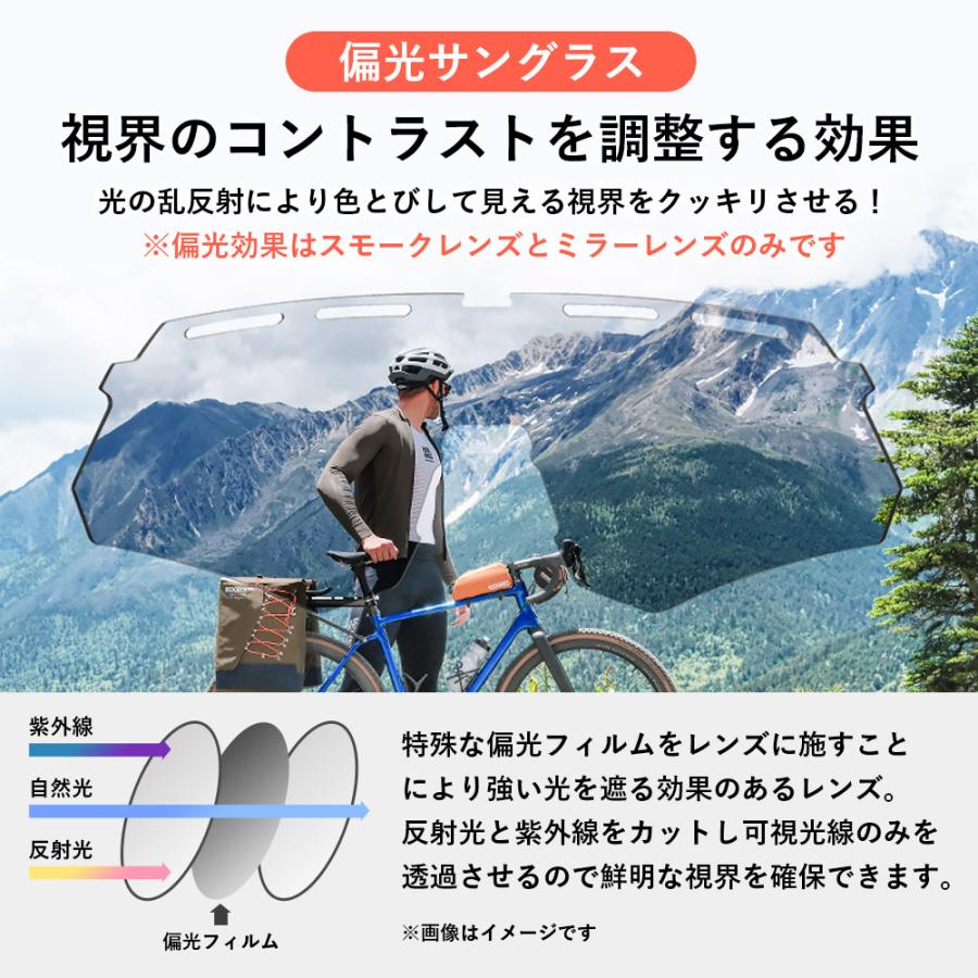 スポーツサングラス 偏光レンズ ミラー クリア サイクリング スポーツ