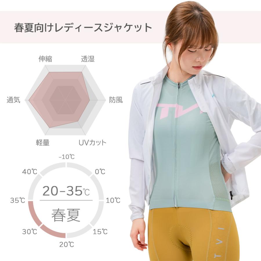 ROCKBROS スポーツ ジャージ 長袖 ジャケット トップス 薄手 サイクル