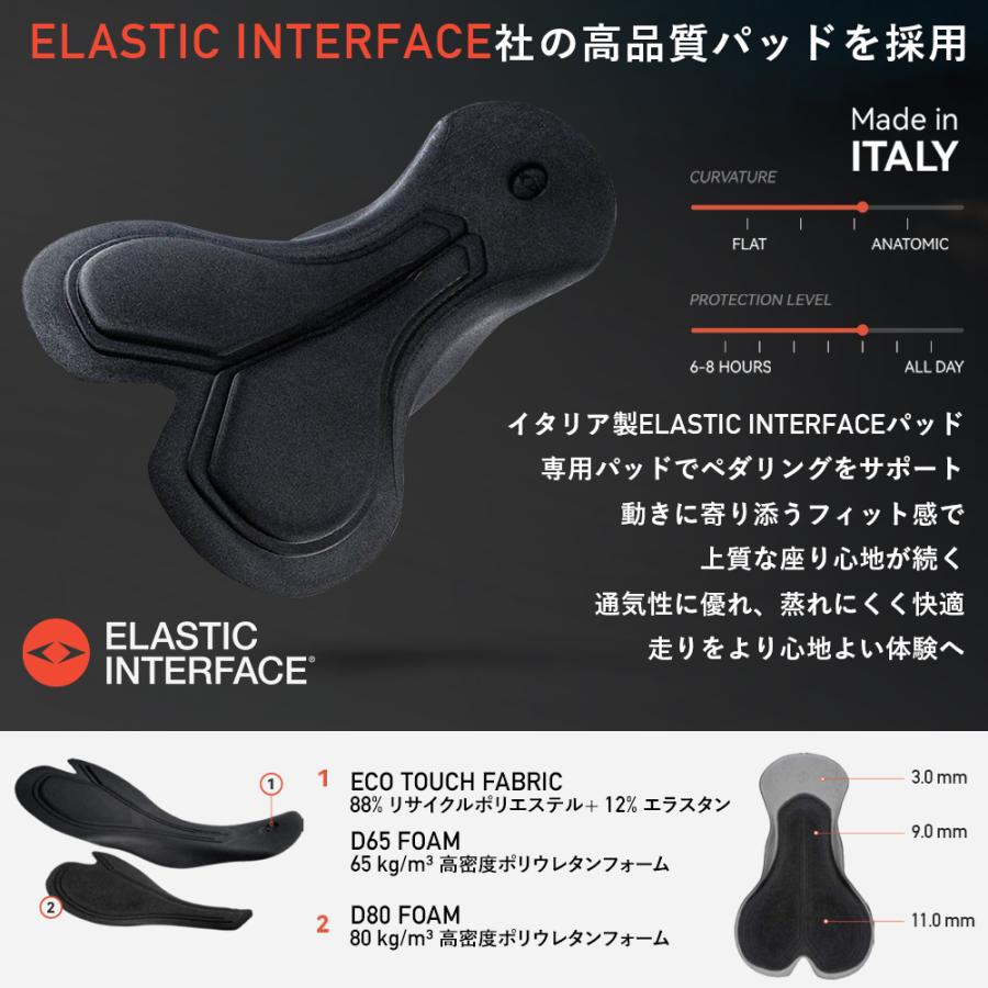 ROCKBROS サイクルパンツ レーサーパンツ メンズ サイクリングパンツ