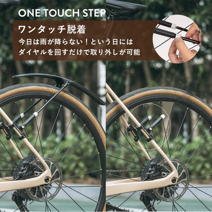 VELO ORANGE 泥除け マッドガード フェンダー ステー ランドナー VELO ORANGE 泥除け マッドガード フェンダー ステー ランドナー