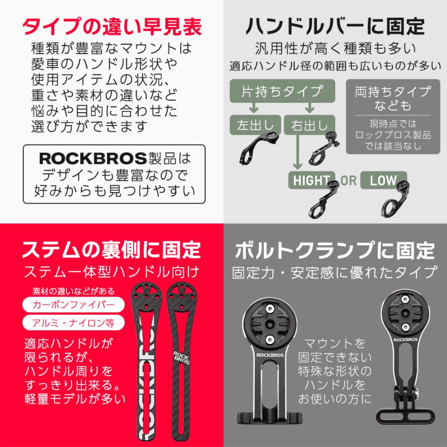ROCKBROS サイコンマウント ステム一体型ハンドル ガーミン ワフー