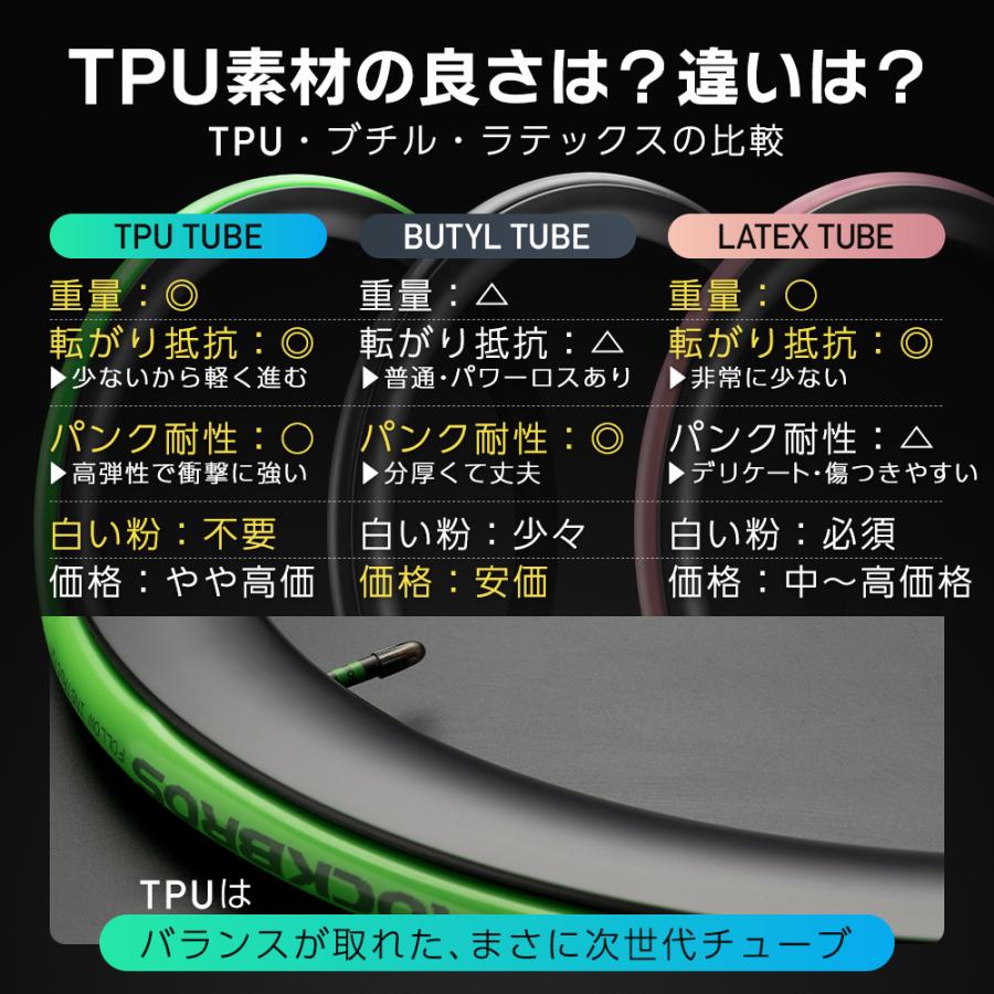 ROCKBROS 自転車 チューブ TPU 700C 18C 23C 25C 28C 65mm 85mm タイヤ