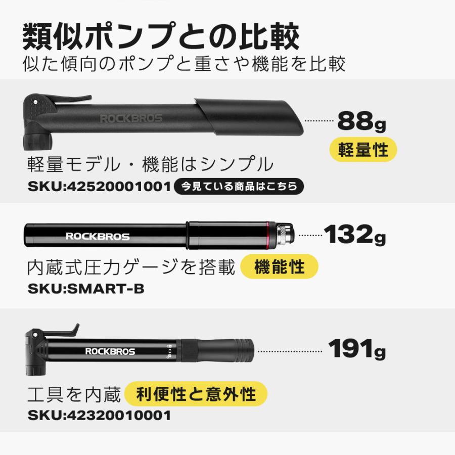 ROCKBROS 空気入れ 軽量 携帯 ハンディポンプ ロング スリム 仏式 米式