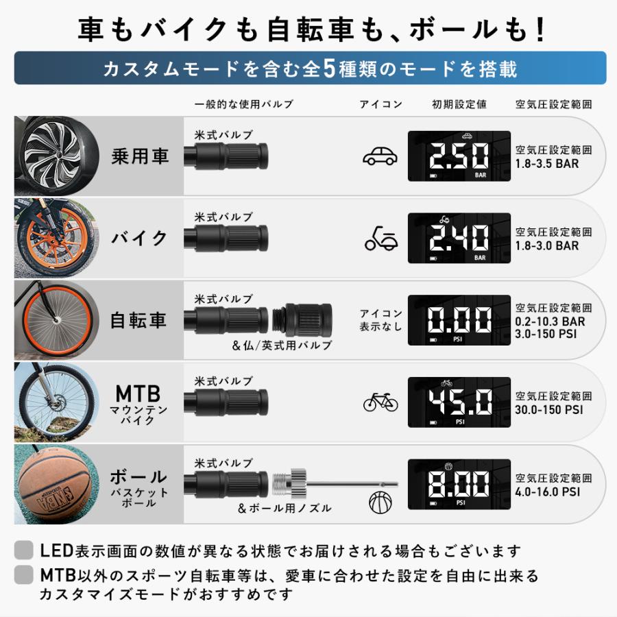 ROCKBROS 電動空気入れ 自転車 自動車 バイク 車椅子 スリム 仏式 米式