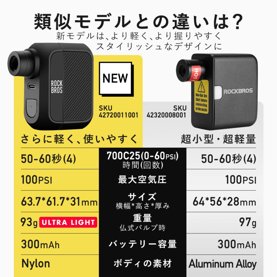 ROCKBROS 自転車 電動 空気入れ 小型 携帯 仏式 米式 コンパクト USB
