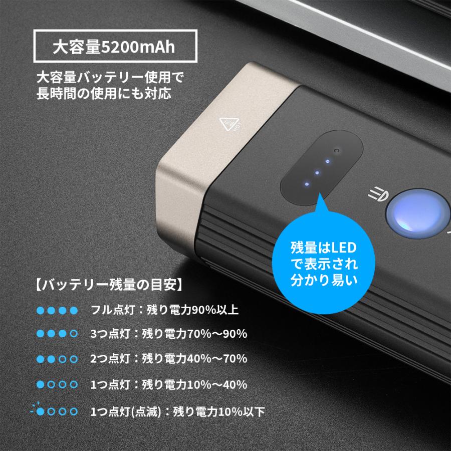 全ての ライト 自転車 ヘッドライト 1800ルーメン 防水 Usb充電 最安値挑戦 Studiostodulky Cz