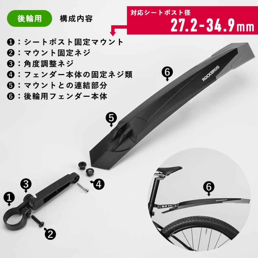 デップー フェンダー＋ビス セット Amazon | 部品屋K&W steed (スティード) フラットフェンダーKIT