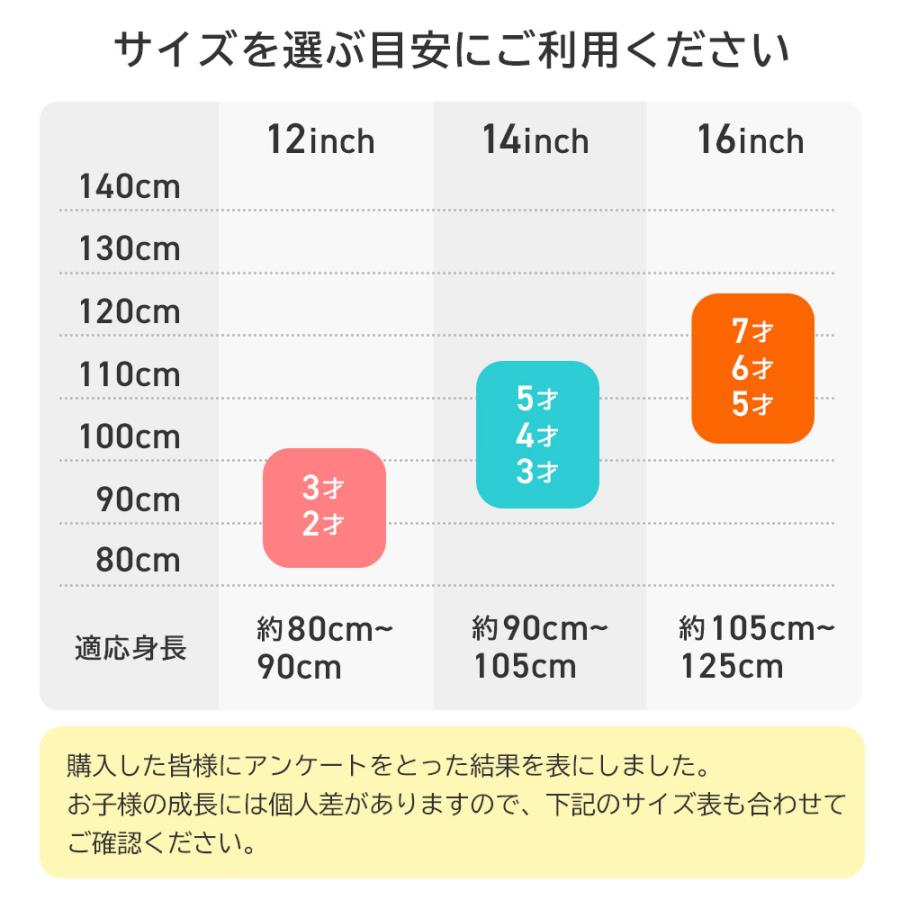 子供用自転車 14インチ 16インチ 完成車 お子様 自転車 Nemo 補助輪付き 幼児 女の子 男の子 かわいい かっこいい 入学祝い 誕生日 プレゼント ロックブロスの画像