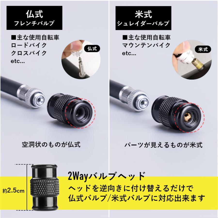 ロードバイク パーツ 空気入れ Amazon | 自転車 空気入れ CYCPLUS くうきいれ 携帯 ロード