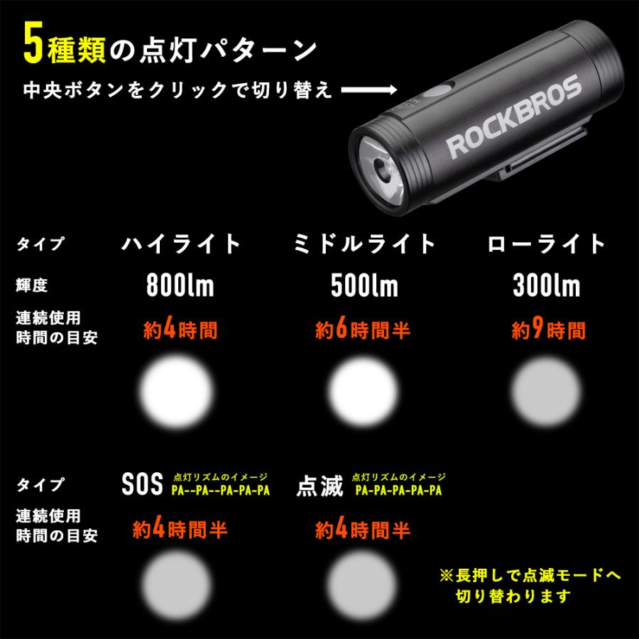 ライト 自転車 ヘッドライト 800ルーメン 防水 Usb充電 Df R1 800 Rockbros 通販 Yahoo ショッピング
