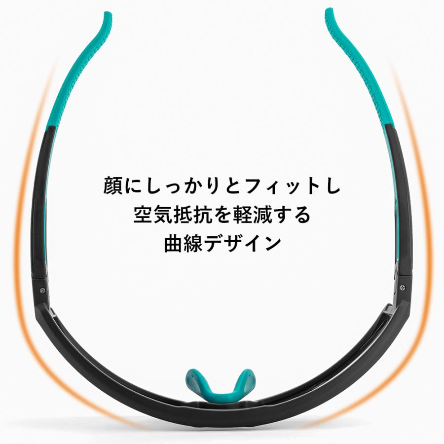 スポーツサングラス 偏光 ミラーレンズ フルフレーム 眩しさ軽減