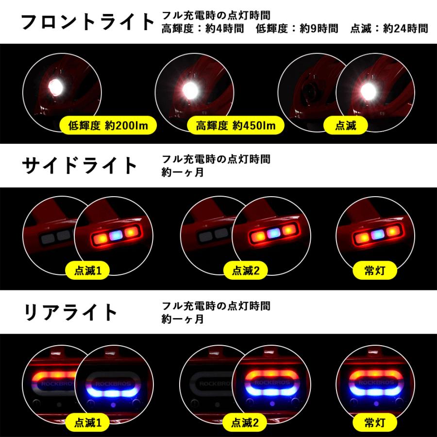 ROCKBROS 自転車 ヘルメット 男性 女性用 LEDライト付き 通勤 通学 街