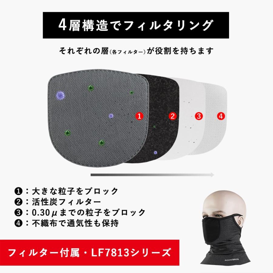 LED近紫外線マスク LED近紫外線マスク UV Face Shield - ANSI Z87.1+ and CSA Z94.3