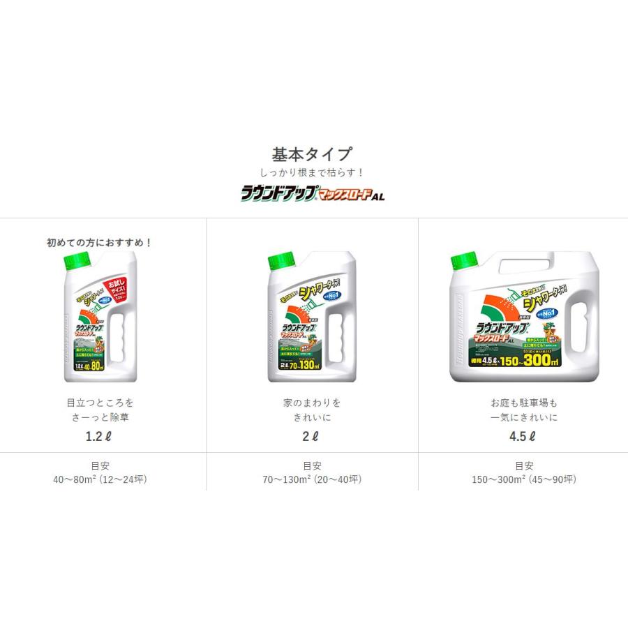 12個セット ラウンドアップ マックスロード 500ml 原液 薄めて使う 希釈用 除草剤 農耕地 グリホサート 一年草 多年草_3
