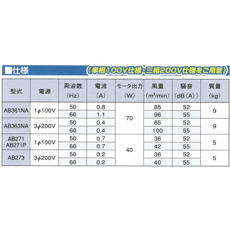 エアビーム AB361NA 100V電源 軽量 高効率 省エネ 低騒音 フルタ電機