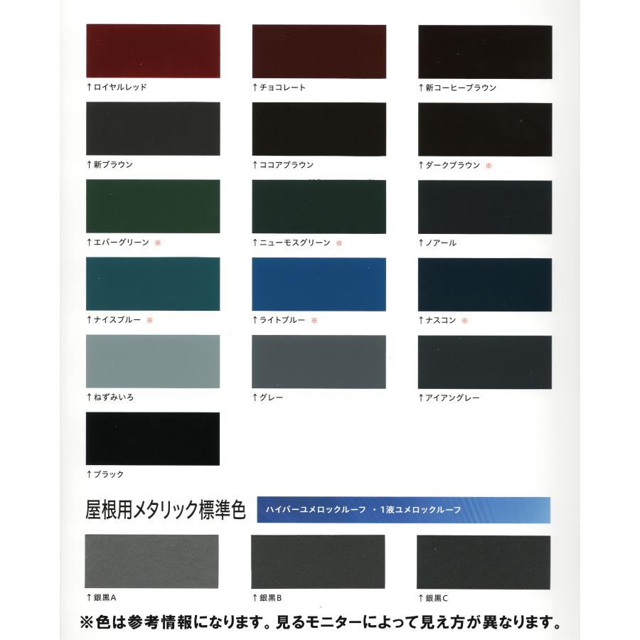 ロックペイントハイパーユメロック【日塗工L25-50A】グレー系色