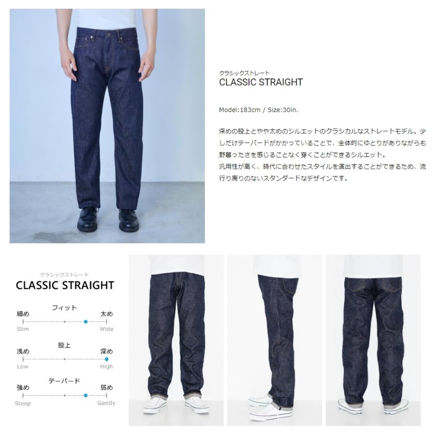 JAPAN BLUE JEANS ジャパンブルージーンズ CIRCLE サークル J470 JAPAN BLUE JEANS ジャパンブルージーンズ CIRCLE サークル J470