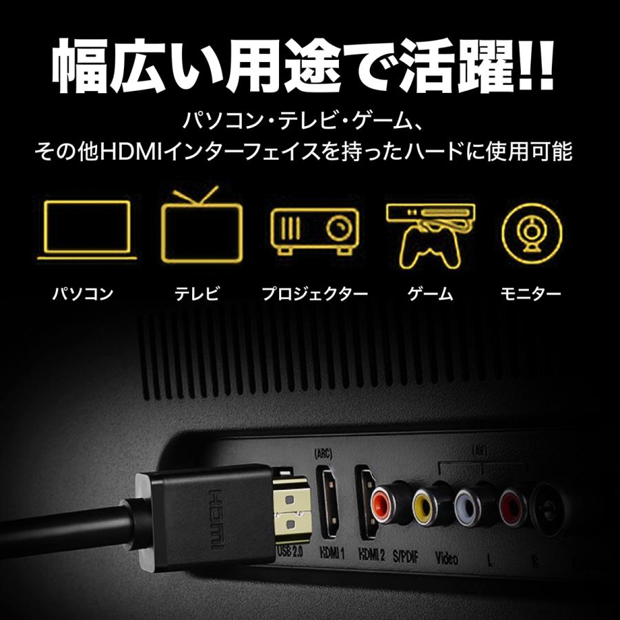 HDMI延長ケーブル オスメス hdmiケーブル 1m 1.5m 延長コード ハイ
