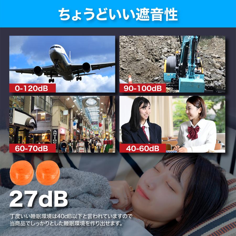ソフト耳栓 睡眠用 防音 いびき 快眠 軽量 高性能 水洗い 集中 騒音 勉強 遮音 サーフィン 6個set |  | 05